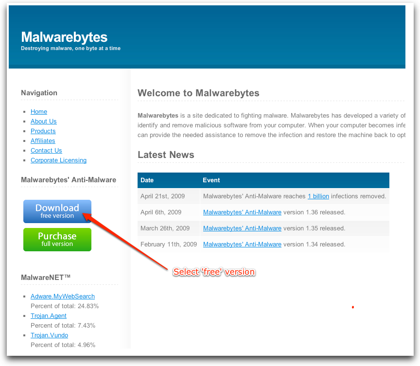 cnet malwarebytes version